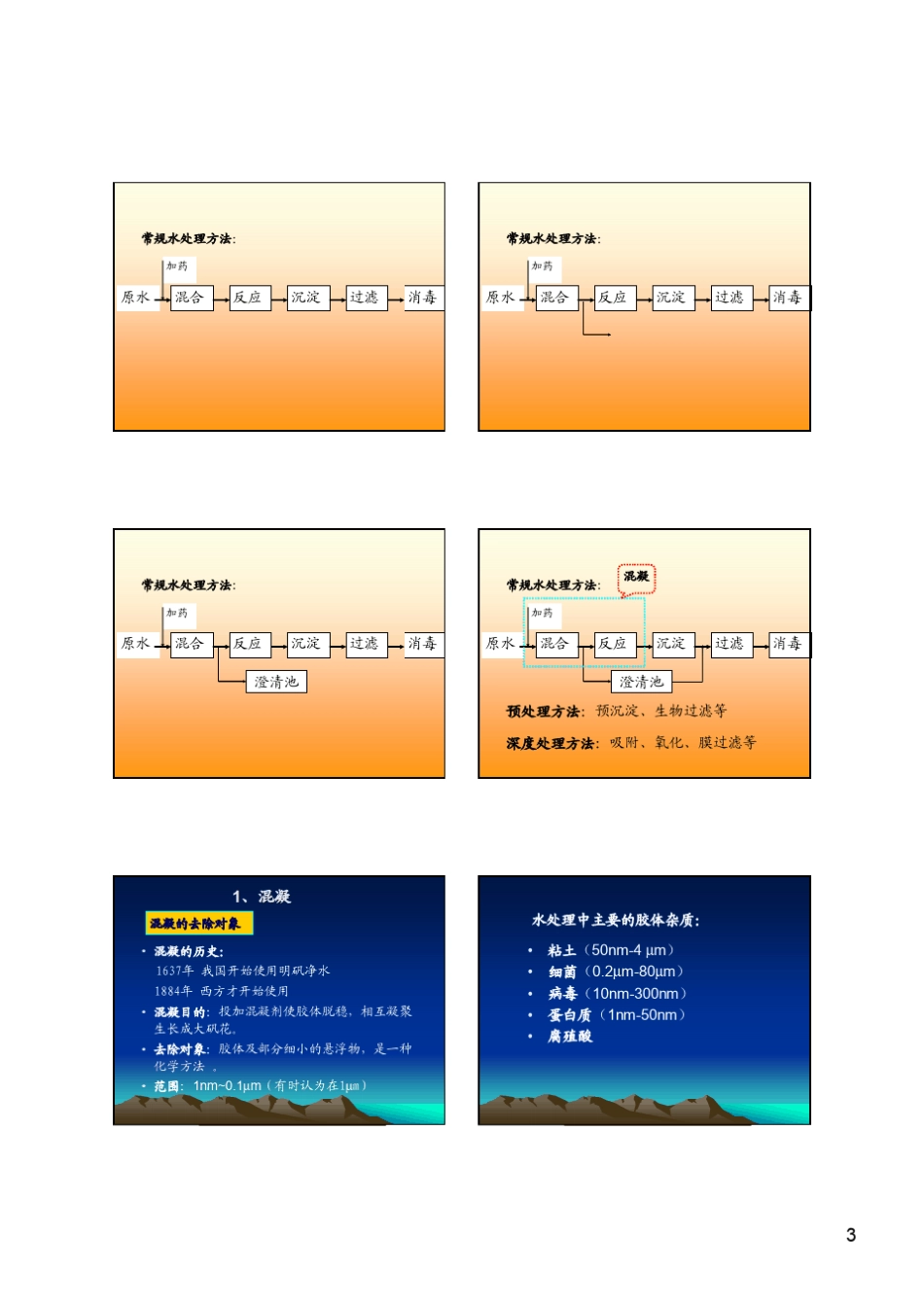 水源水质和水质标准_第3页