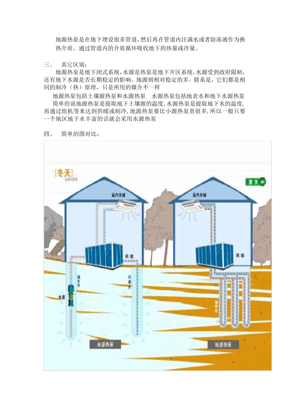 水源热泵与地源热泵的区别_第2页