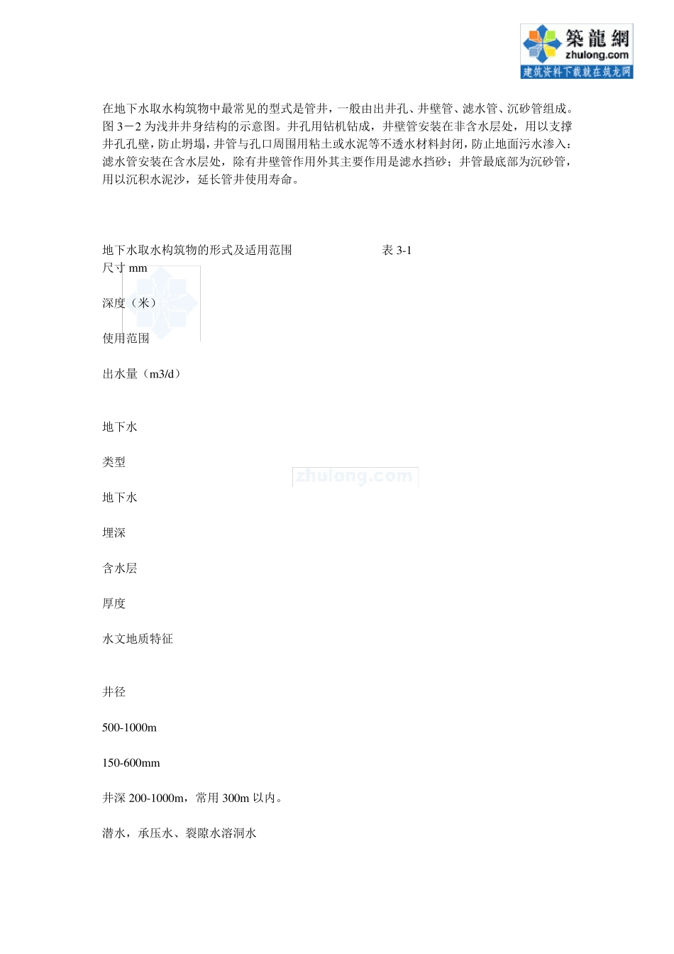 水源热泵中央空调系统水井打井工艺经验总结_secret_第2页