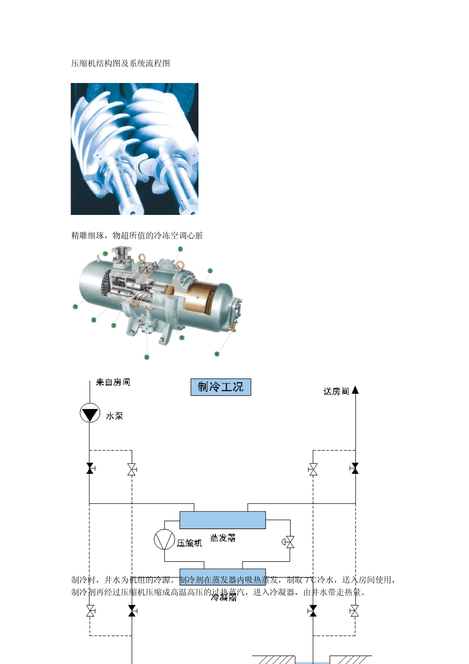 水源热泵介绍_第3页