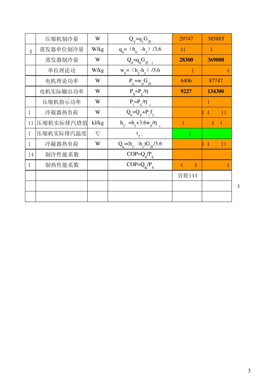 水源热泵热力计算_第3页