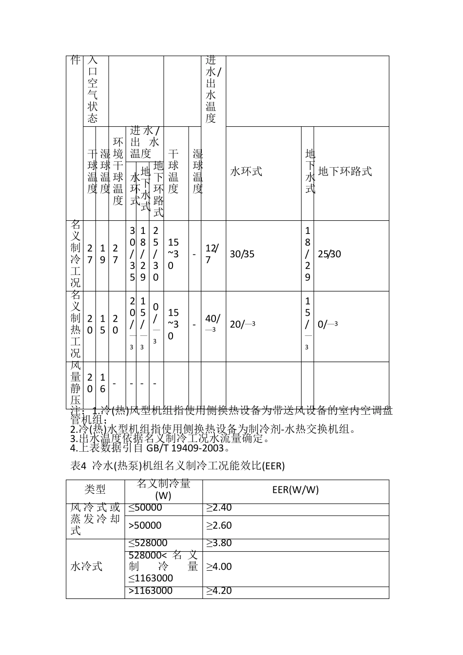 水源热泵选用指南_第3页