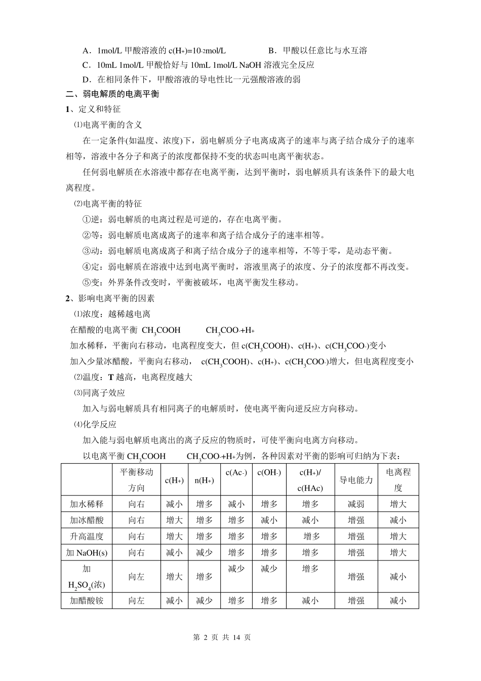 水溶液中的电离平衡知识点讲解及例题解析_第2页
