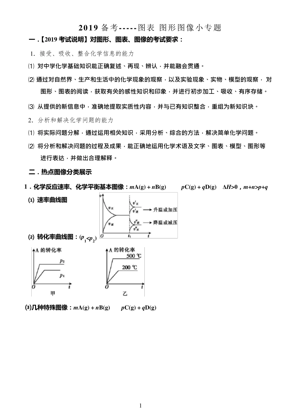 水溶液中的离子平衡小专题图表图形图像_第1页