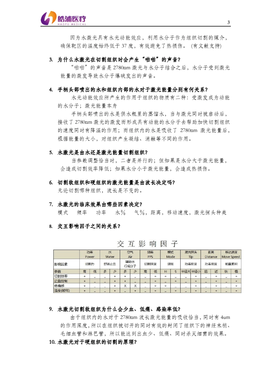 水激光技术Qamp;A_第3页