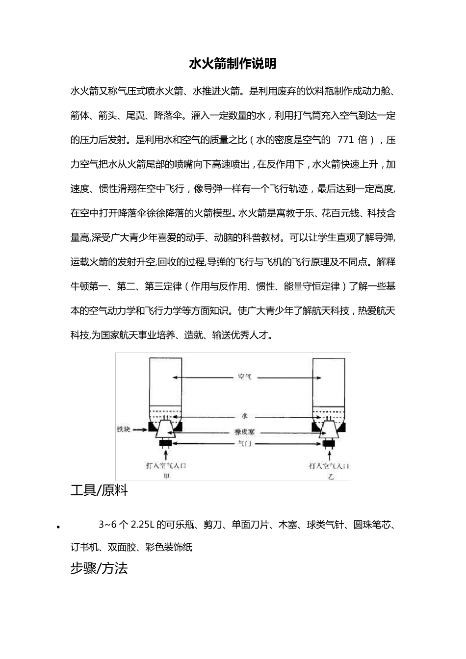 水火箭详细制作_第1页