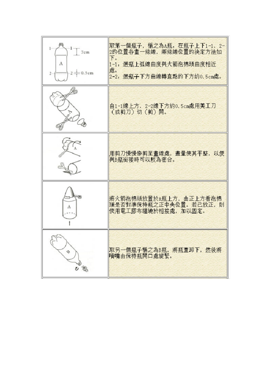 水火箭详细制作_第3页
