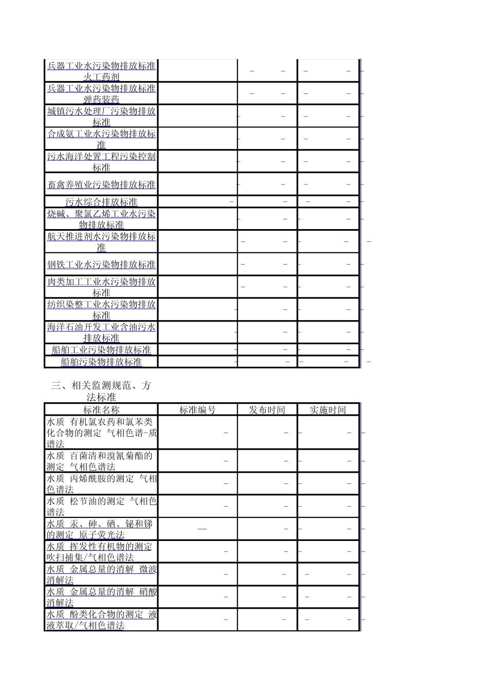 水环境标准规范2014_第3页