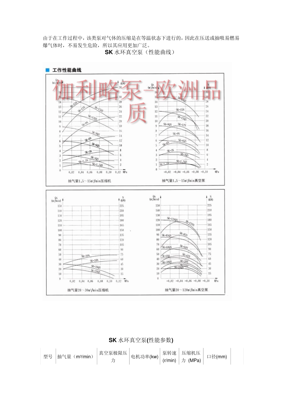 水环真空泵标准_第2页