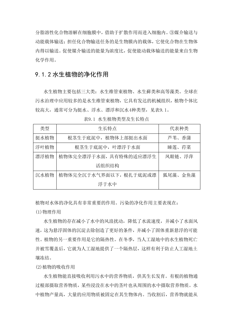 水生植物水体修复技术_第2页