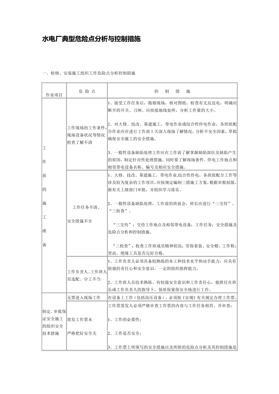 水电厂典型危险点分析与控制措施_第1页