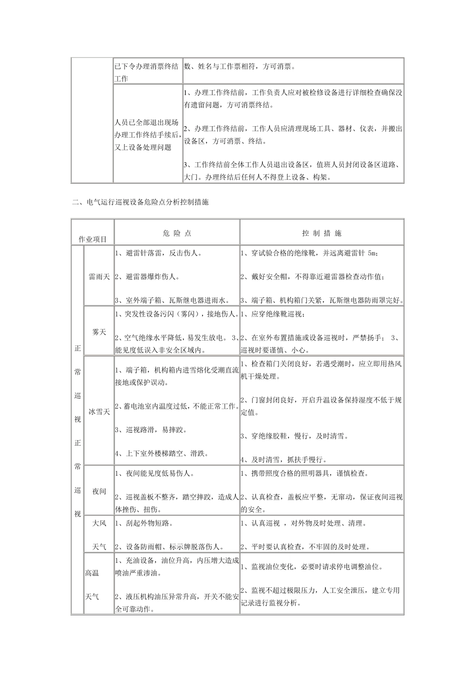 水电厂典型危险点分析与控制措施_第3页