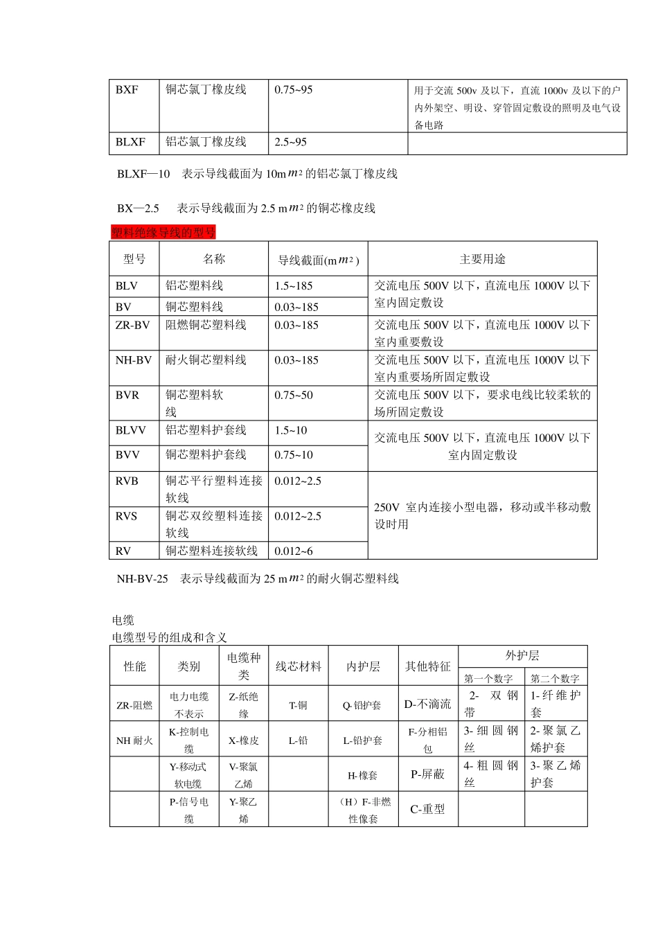 水电图纸上各种符号的意义_第2页