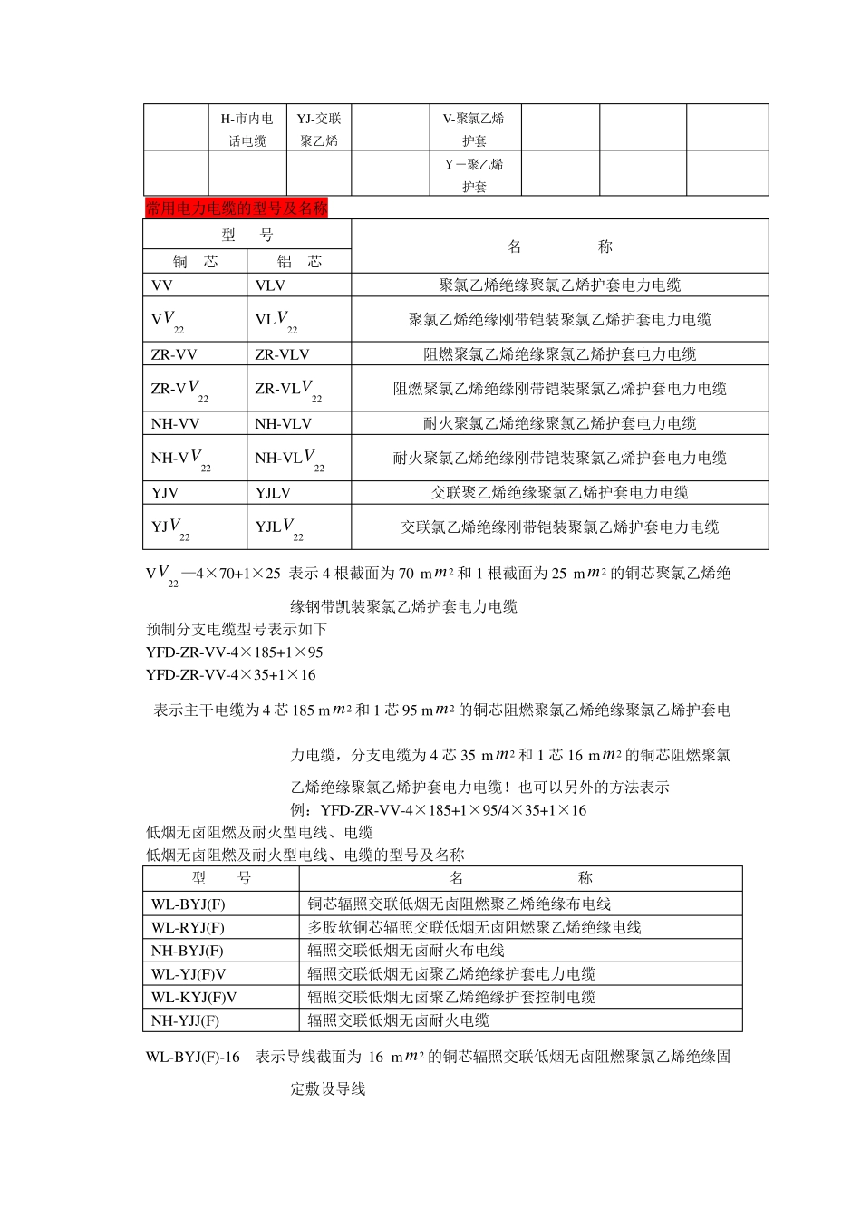 水电图纸上各种符号的意义_第3页