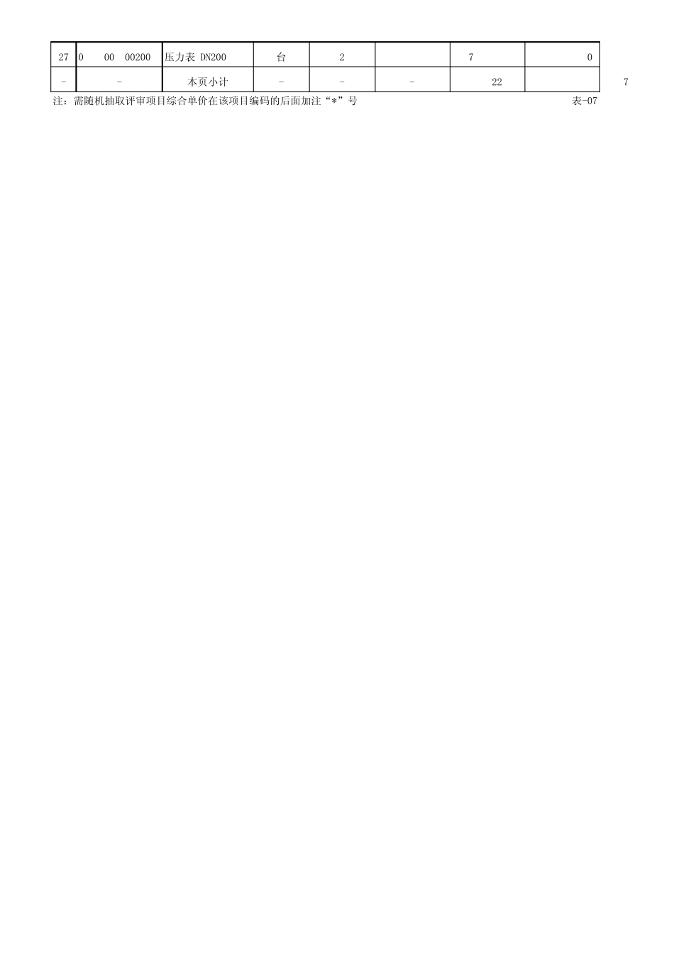 水电安装工程价格清单_第2页