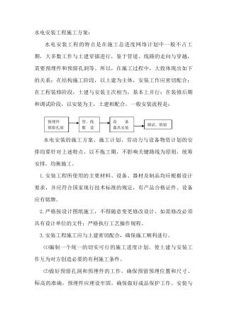 水电安装工程施工方法要点