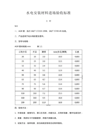 水电安装材料进场验收标准