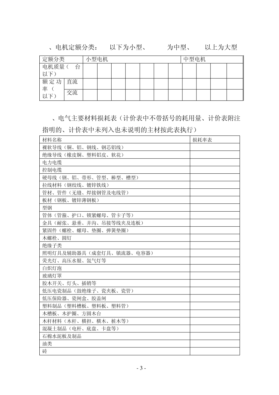 水电安装知识_第3页