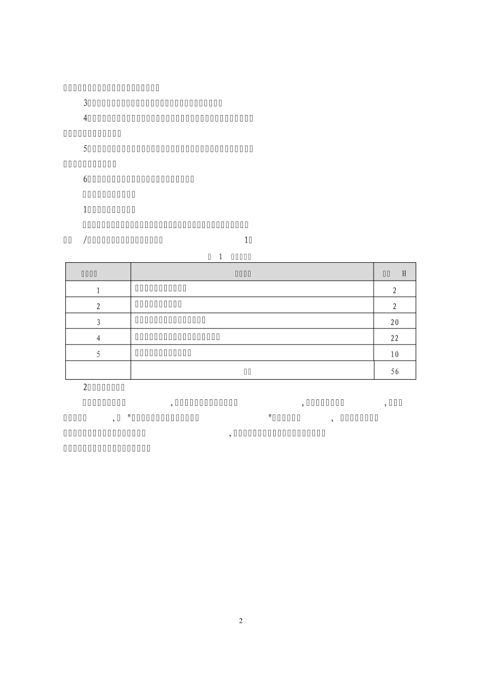 水电安装计量与计价课程标准_第2页