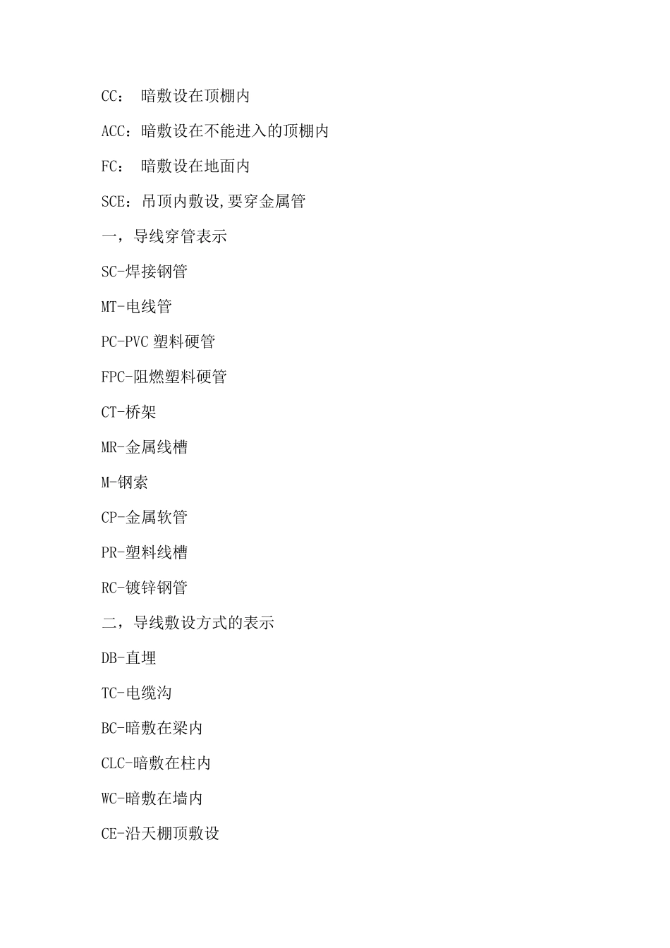水电安装识图要领_第3页
