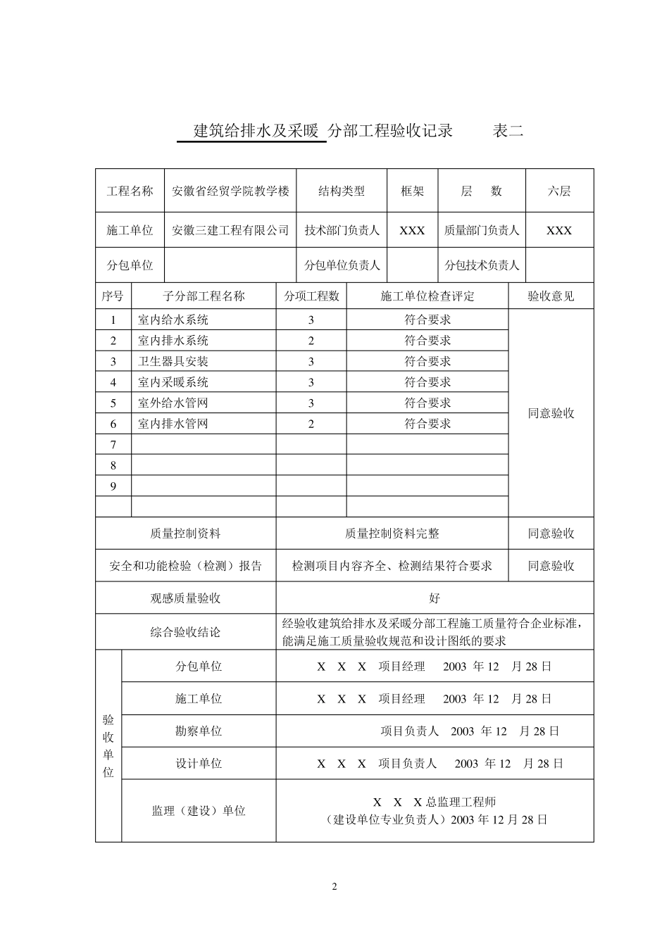 水电安装资料样本_第2页