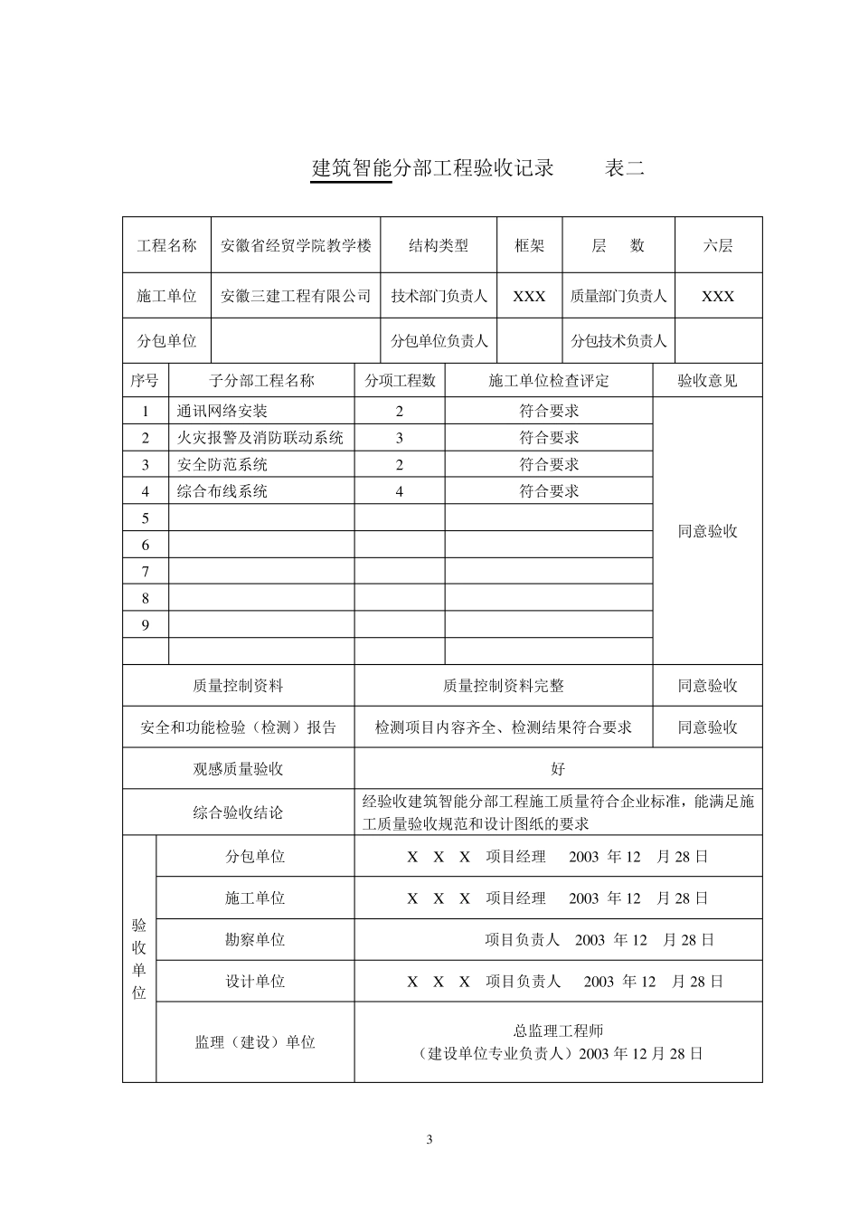 水电安装资料样本_第3页