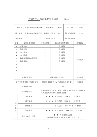 水电安装资料样本