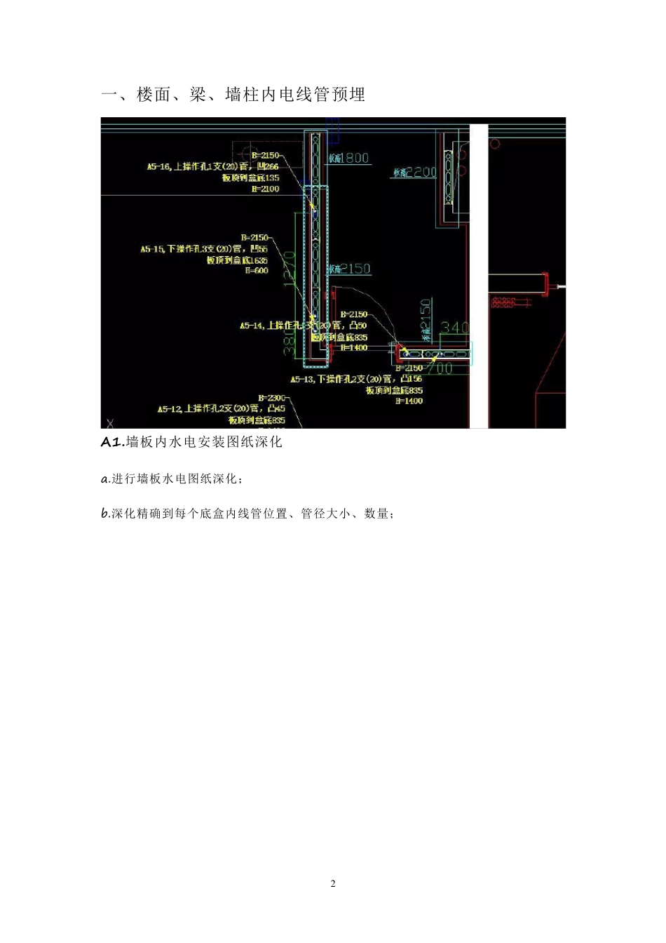 水电安装预留预埋施工工艺标准做法_第2页