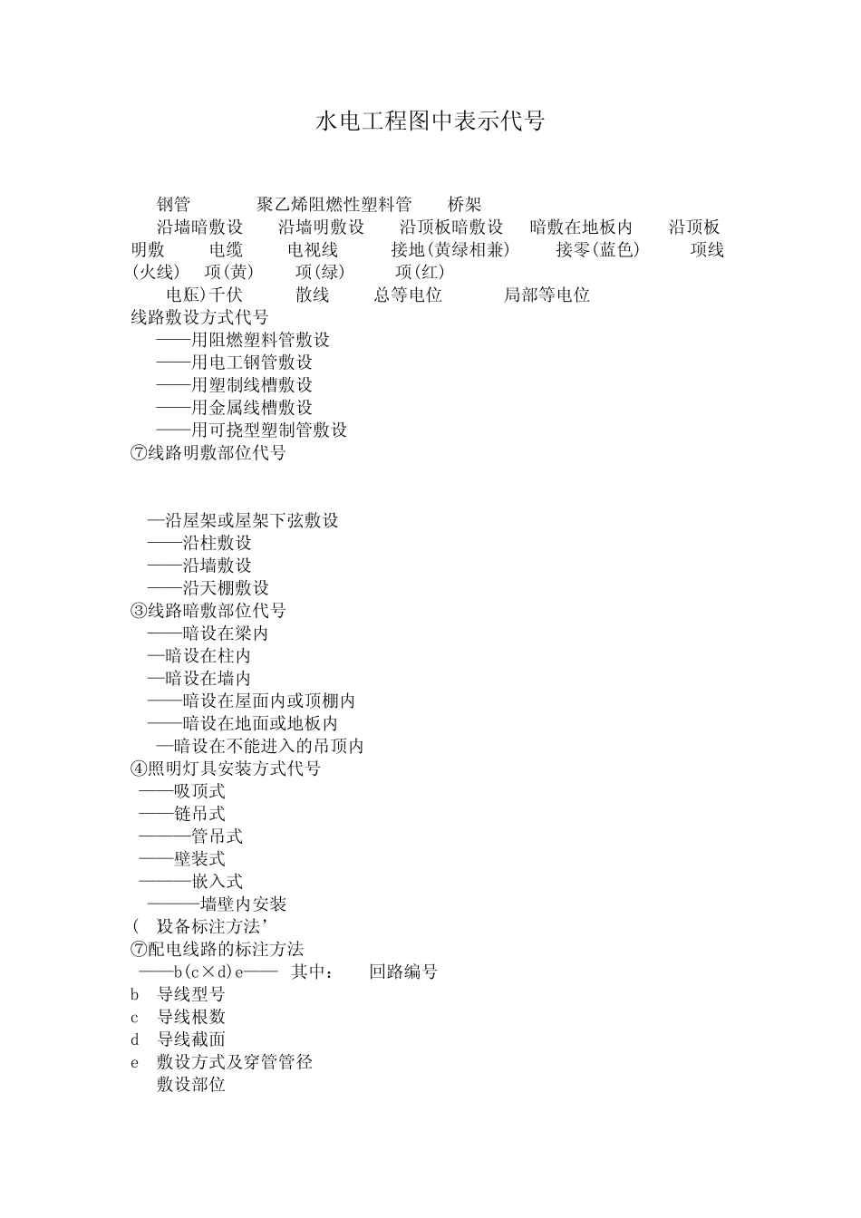 水电工程图中表示代号_第1页