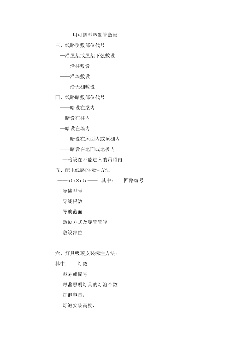 水电工程图中表示代号_第3页