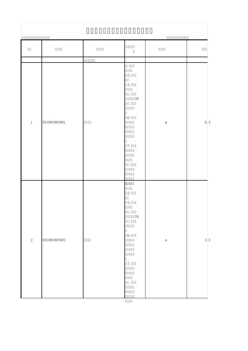 水电工程量清单_第1页