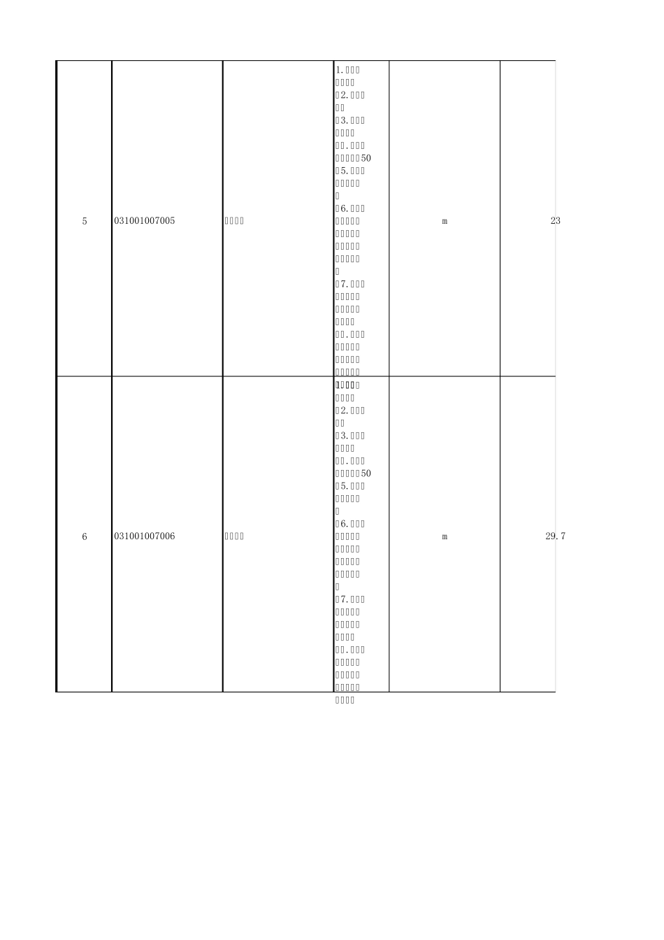 水电工程量清单_第3页
