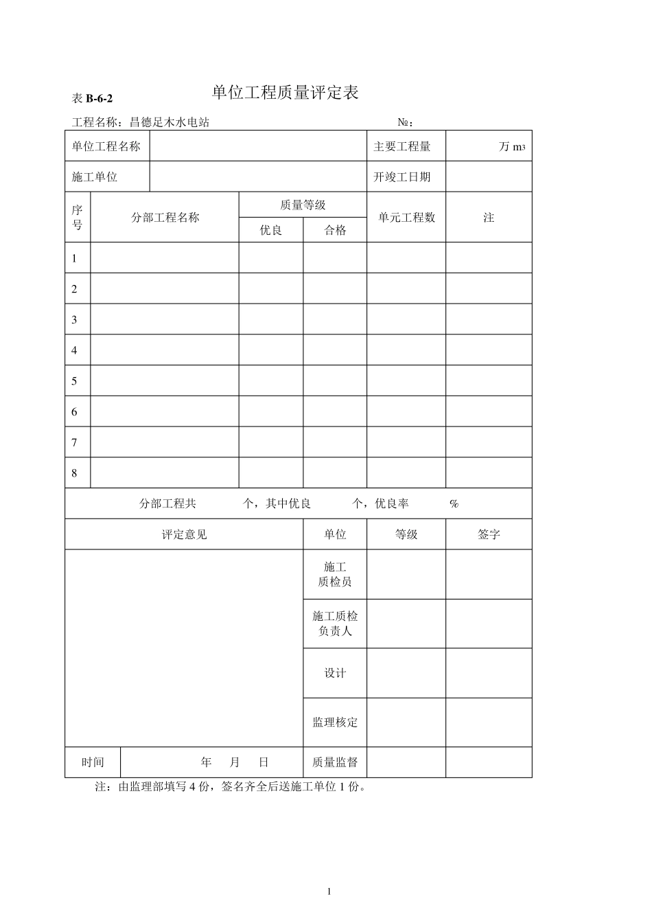 水电工程验收表格_第1页