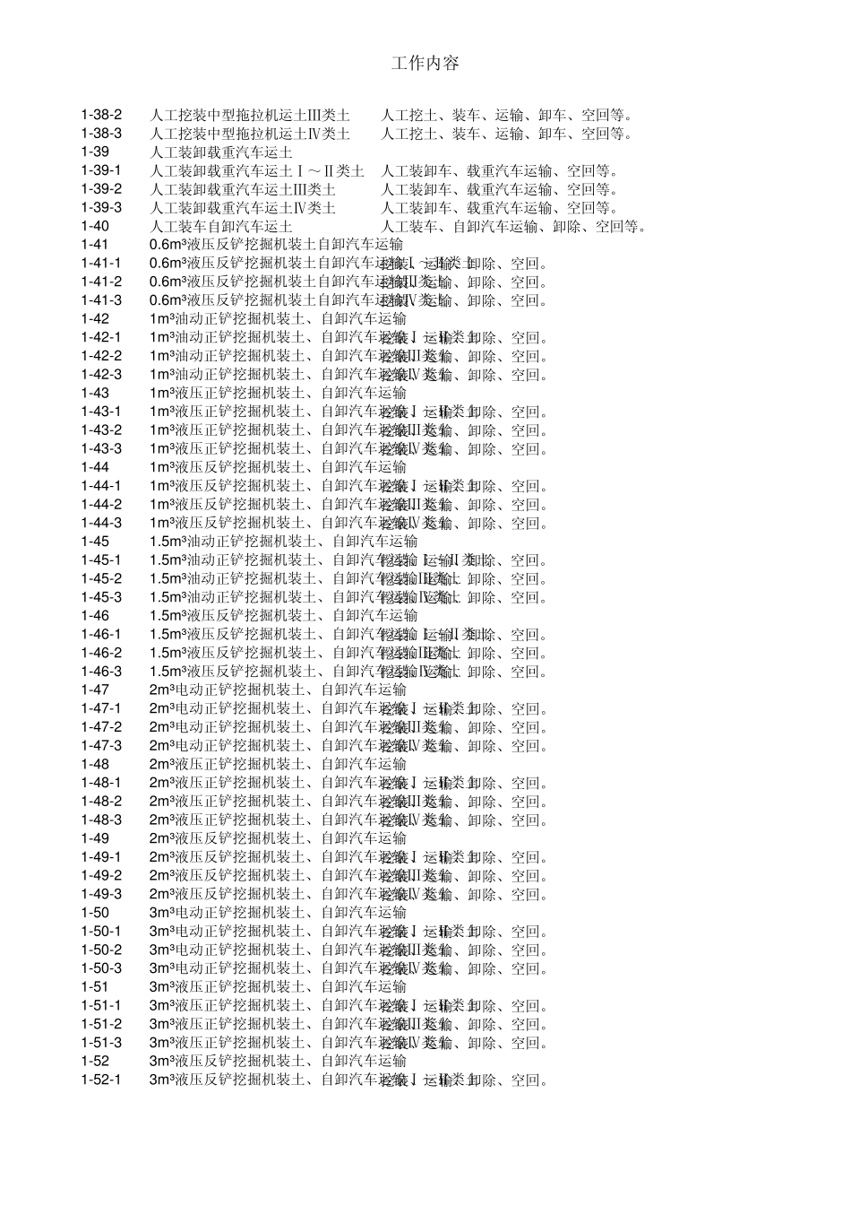 水电建筑工程预算定额(2004)_第3页