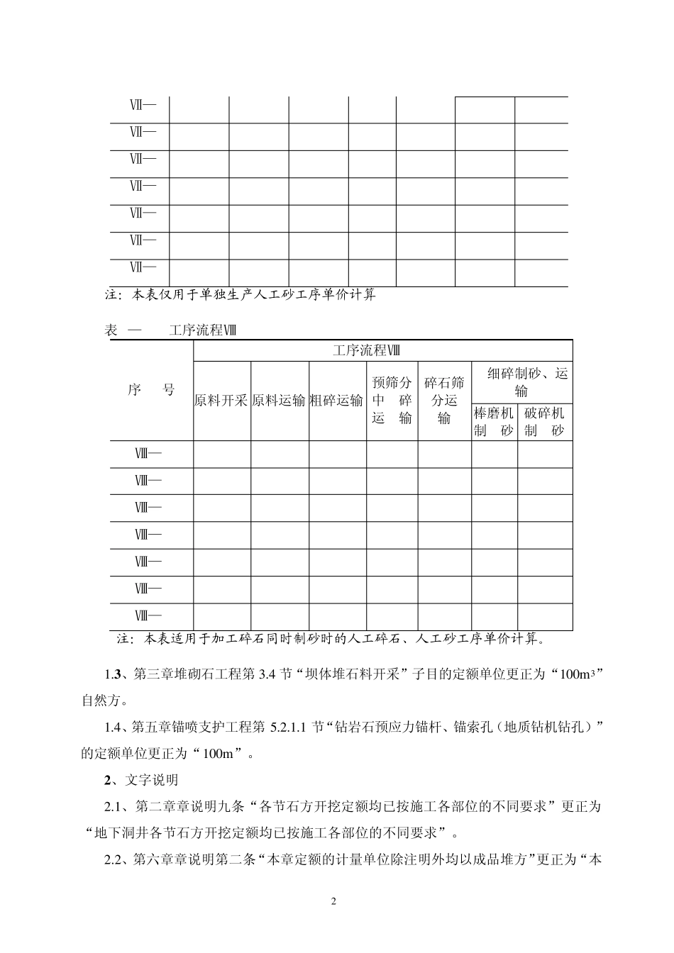 水电建筑工程预算定额(2004年版)勘误_第2页