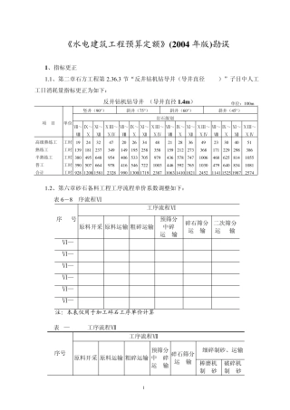 水电建筑工程预算定额(2004年版)勘误
