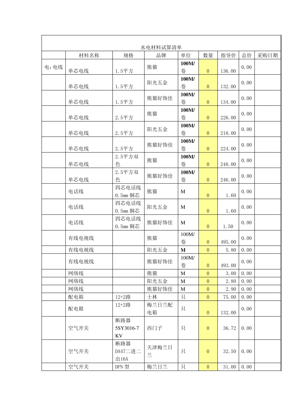 水电材料清单1_第1页