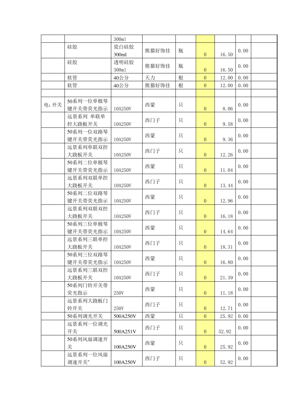 水电材料清单1_第3页