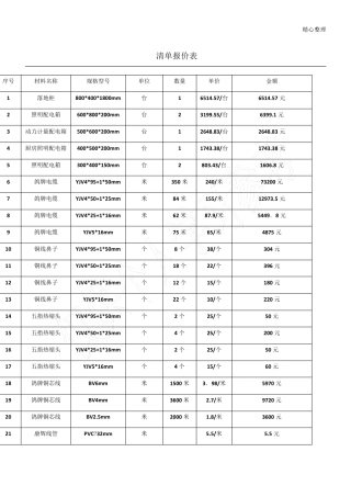 水电清单报价表