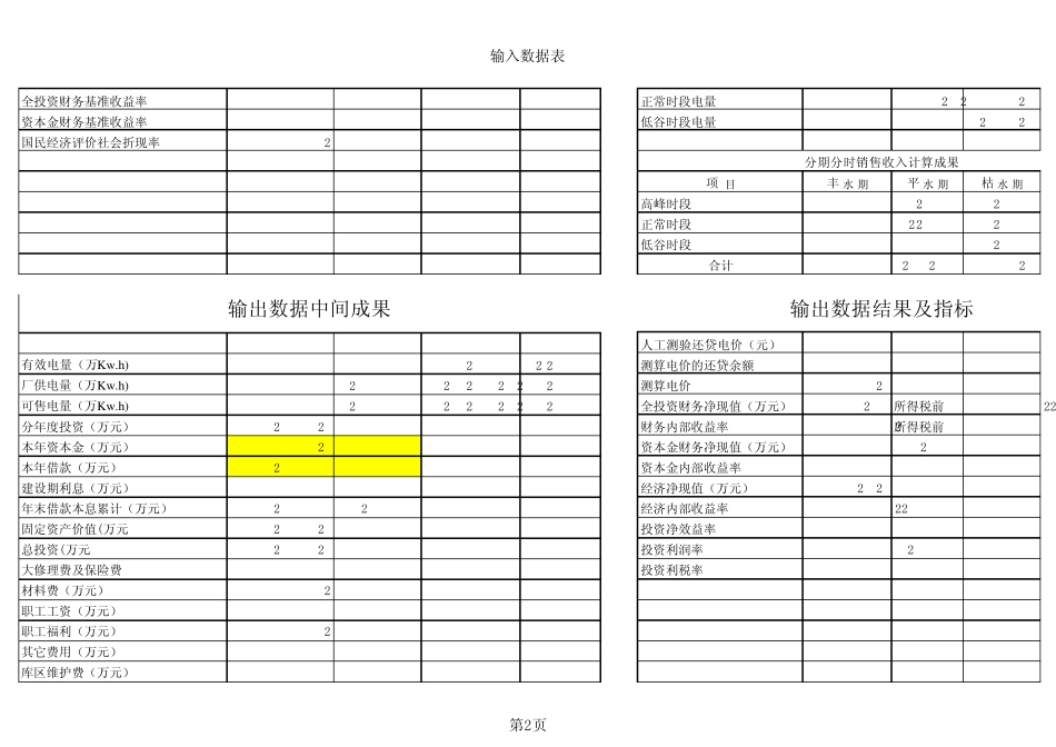 水电站利润分析及还贷测算_第2页