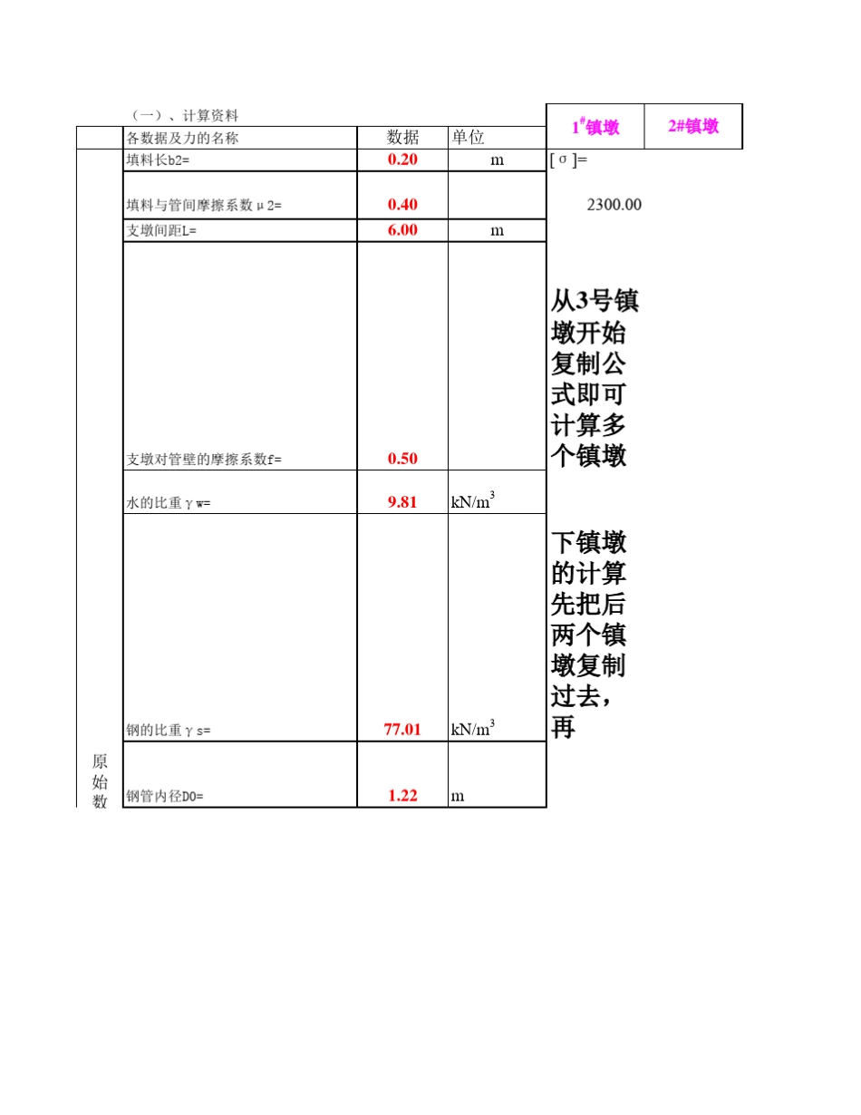 水电站压力管镇、支墩计算软件_第1页