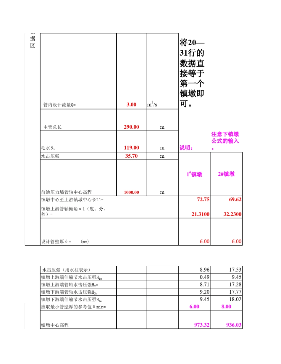 水电站压力管镇、支墩计算软件_第2页