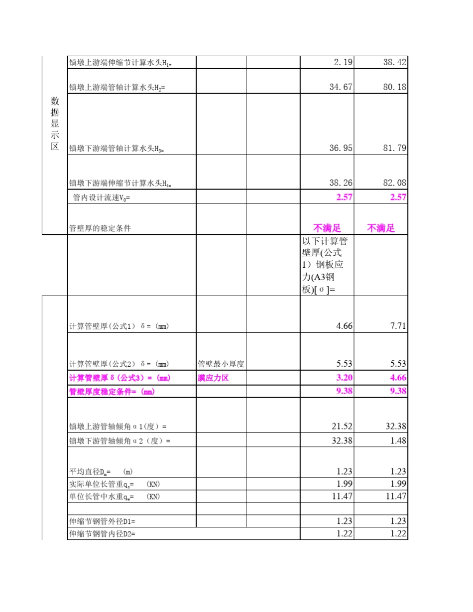 水电站压力管镇、支墩计算软件_第3页