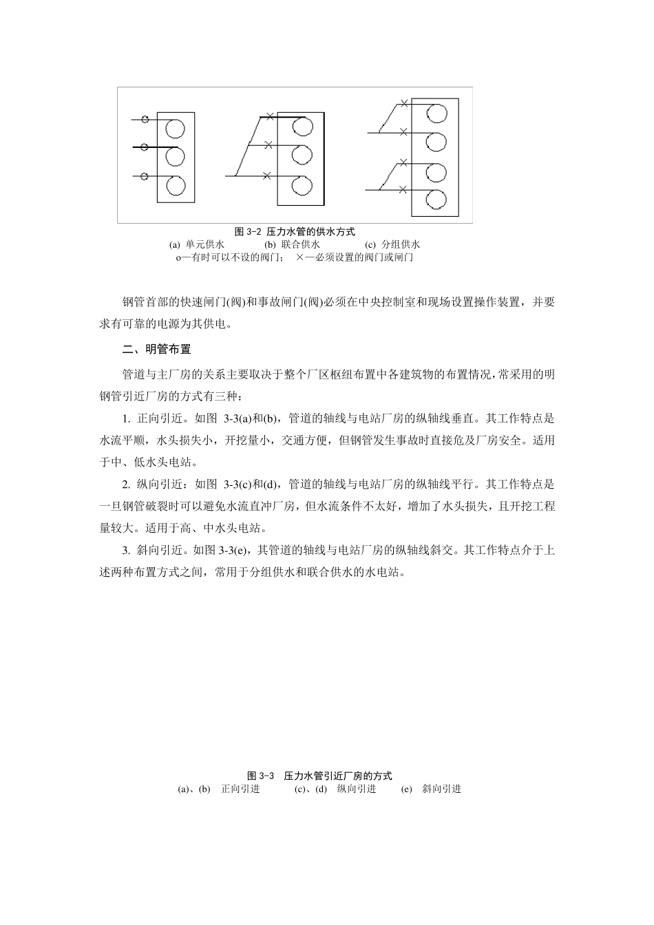 水电站压力钢管_第3页
