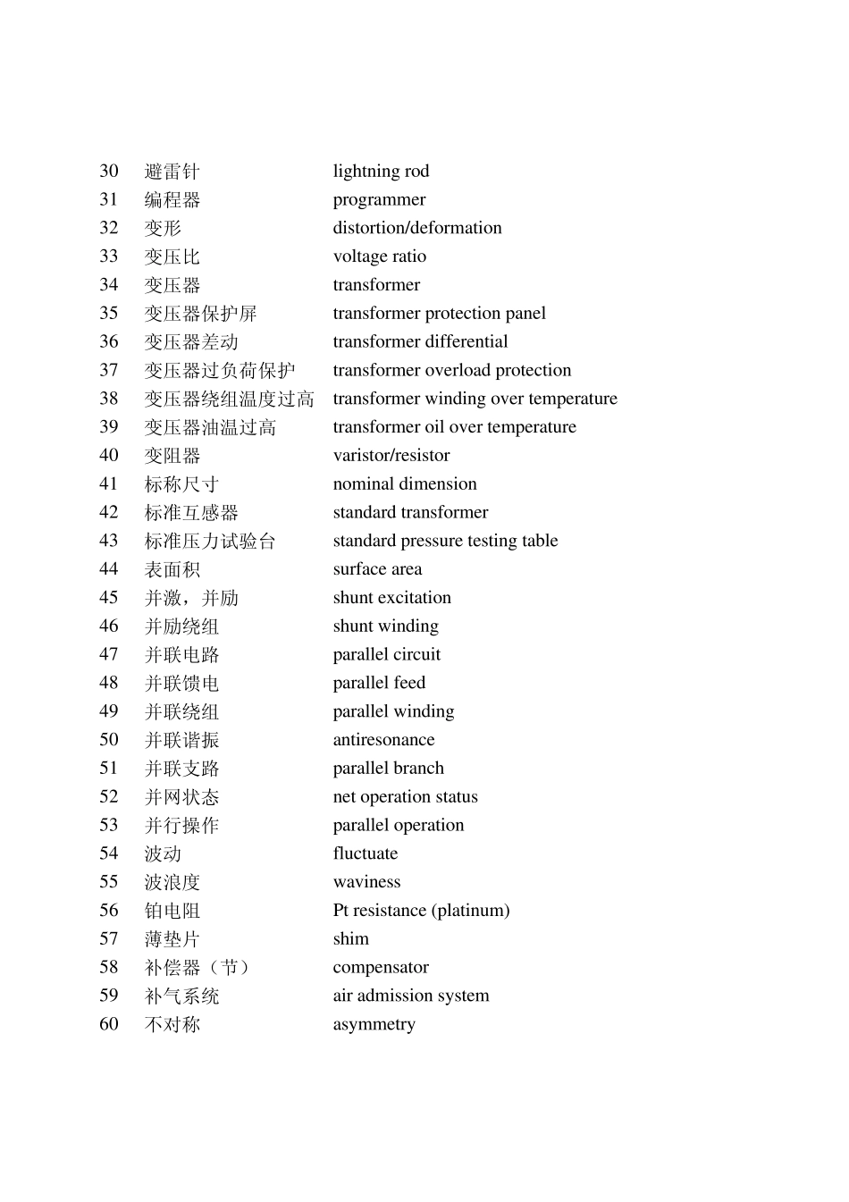 水电站常用英语词汇手册(第二版)_第2页
