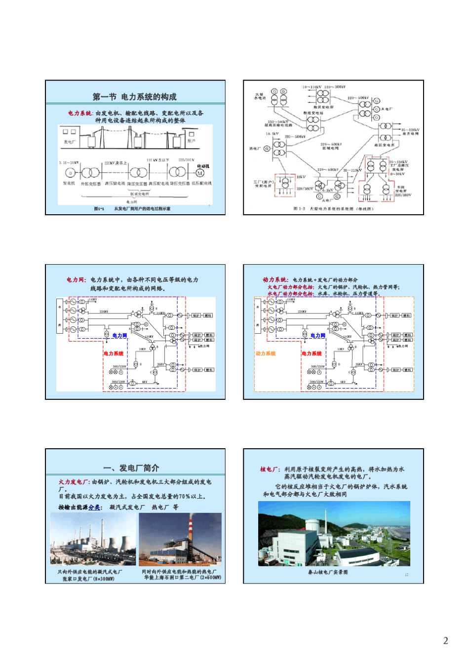 水电站电气设备第一章_第2页