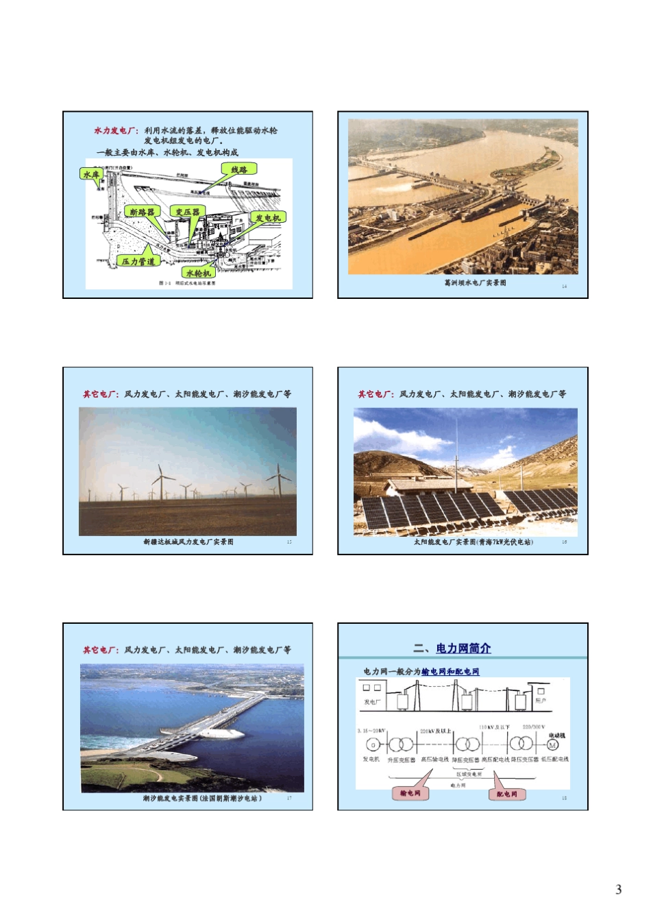 水电站电气设备第一章_第3页