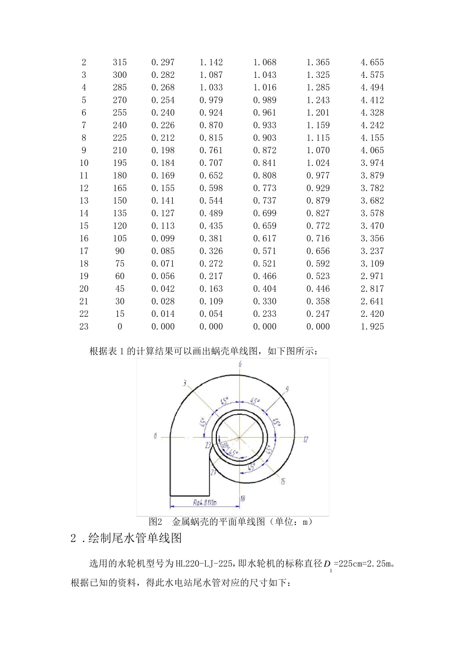 水电站课程设计计算书_第3页