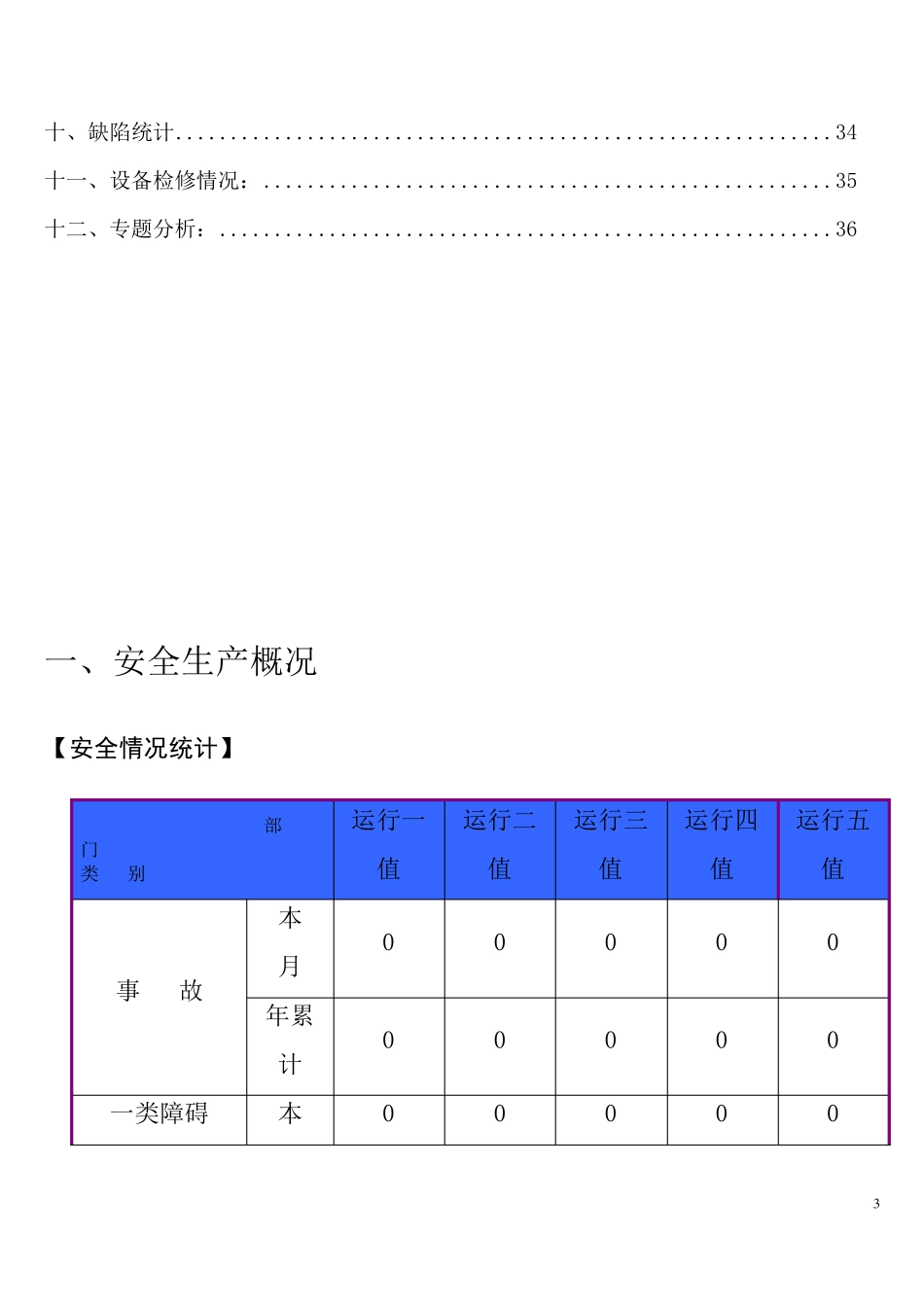 水电站运行分析月报_第3页