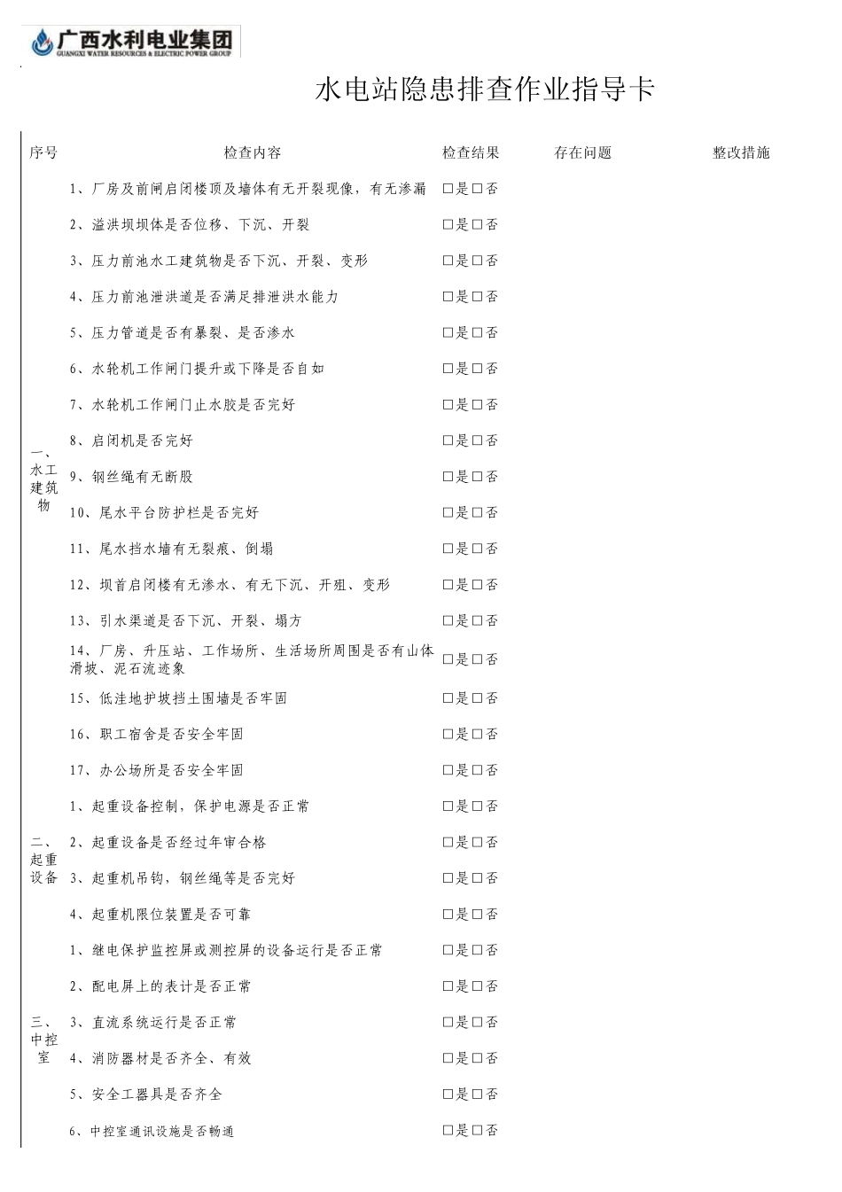 水电站隐患排查作业指导卡_第1页